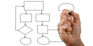 Sistema de Cursos En Banco
