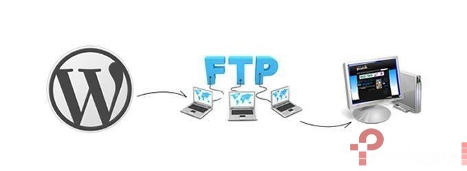 Wordpress FTP